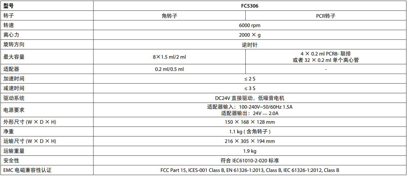 企业微信截图_1650873635537.png